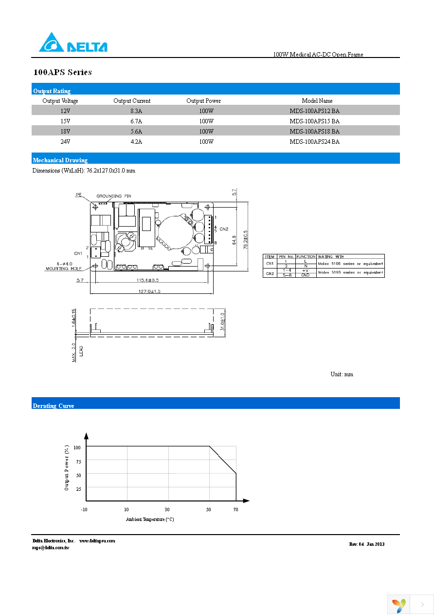 MDS-100APS15 BA Page 2